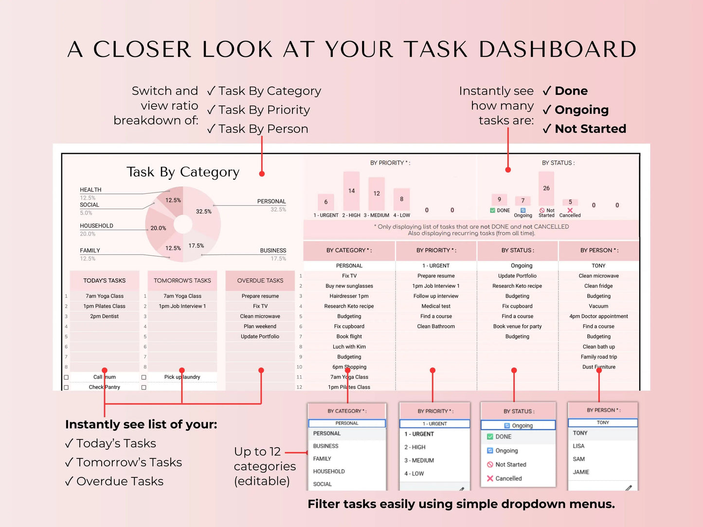 Pink Task Manager Spreadsheet: Habit Tracker, To-Do List (Google Sheets Digital Download