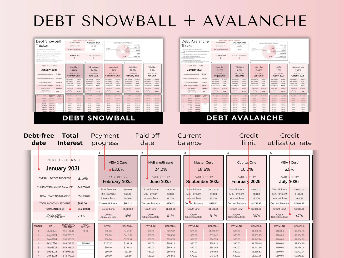 Life Mastery Bundle Google Sheets Templates – Budget, Habit, Goal Tracker, Meal Planner (Pink Digital Download)