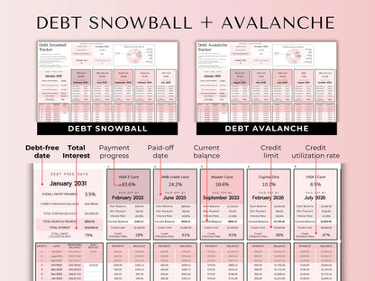 Life Mastery Bundle Google Sheets Templates – Budget, Habit, Goal Tracker, Meal Planner (Pink Digital Download)