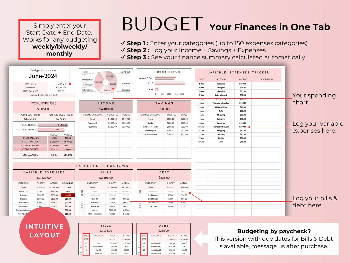 ADHD Life Planner Google Sheets Template – Budget, Task, Habit, Goal, Meal and Calendar Organizer