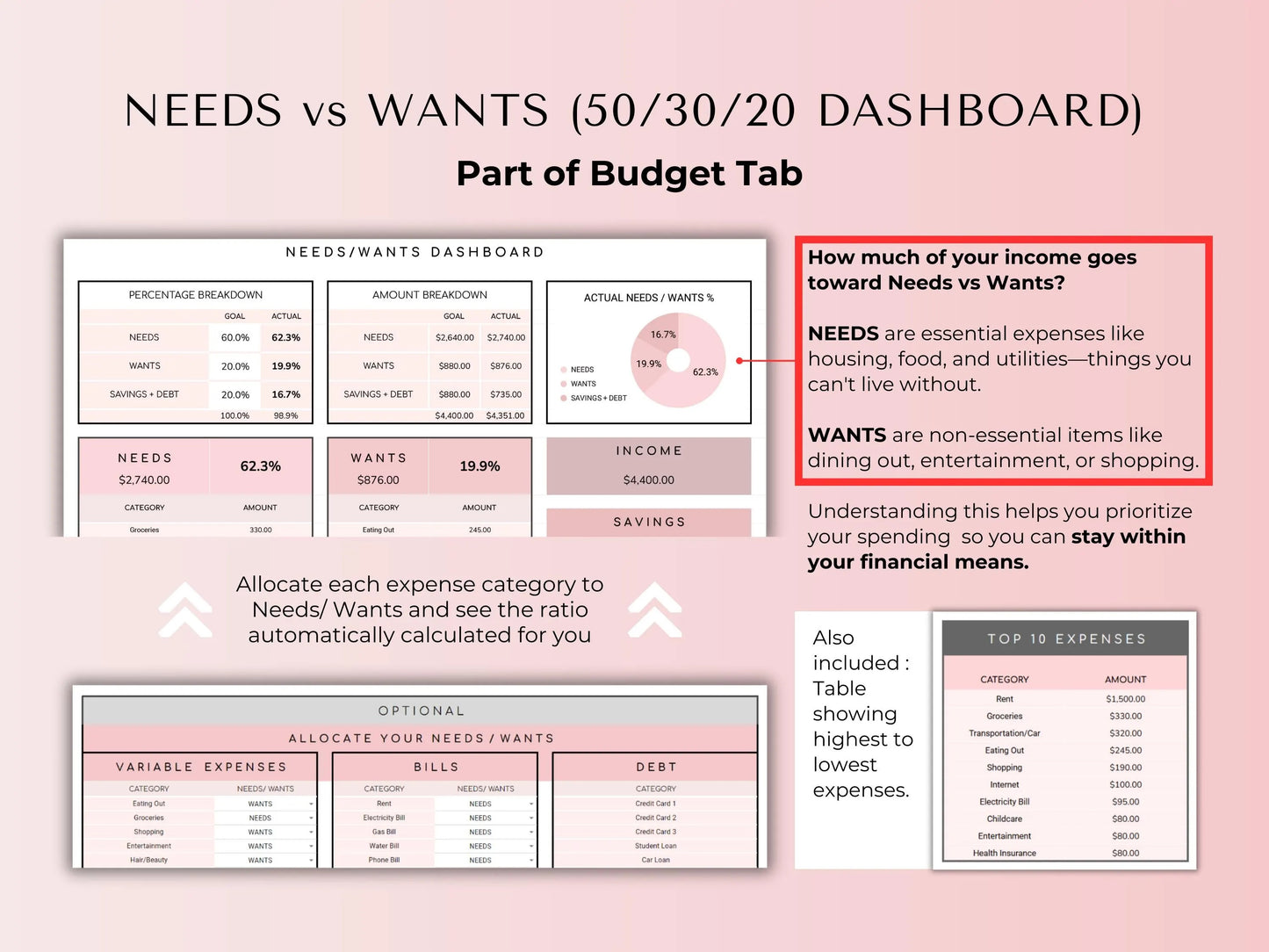 ADHD Life Planner Google Sheets Template – Budget, Task, Habit, Goal, Meal and Calendar Organizer