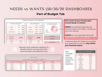 ADHD Life Planner Google Sheets Template – Budget, Task, Habit, Goal, Meal and Calendar Organizer