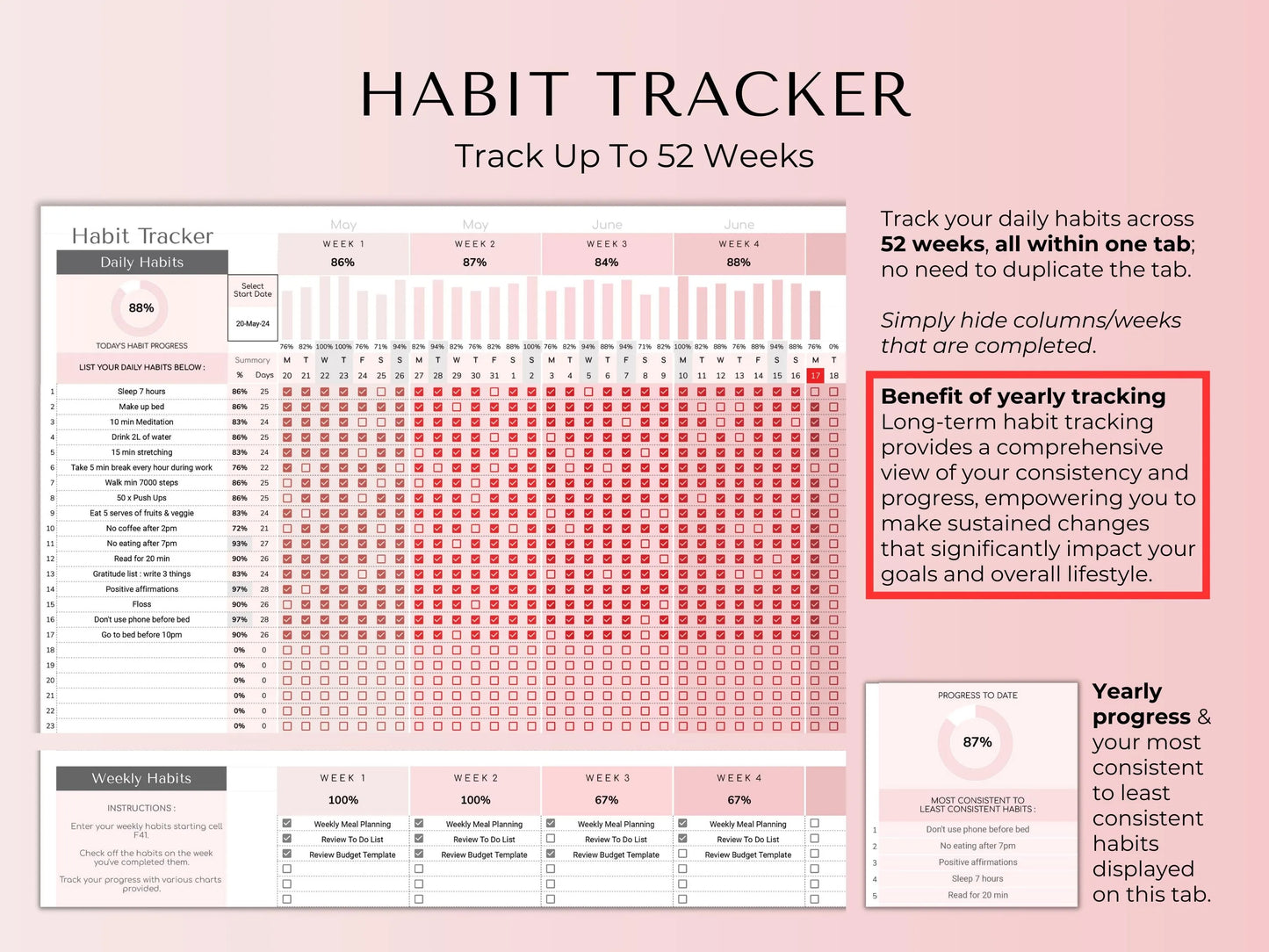 Google Sheets Habit, Mood & Goal Tracker Template with Digital Vision Board