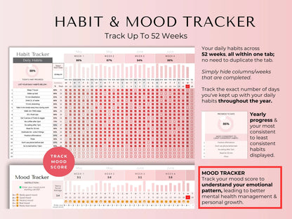 ADHD Life Planner Google Sheets Template – Budget, Task, Habit, Goal, Meal and Calendar Organizer