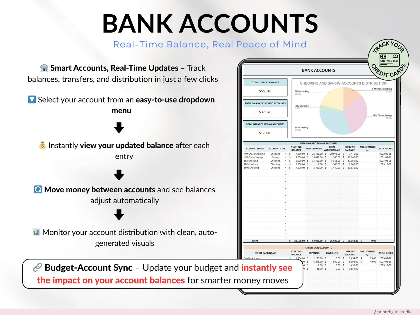 Family Annual Budget Excel Spreadsheet Google Sheets Monthly Biweekly Budget Tracker Couple Financial Planner