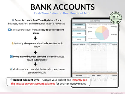 Family Annual Budget Excel Spreadsheet Google Sheets Monthly Biweekly Budget Tracker Couple Financial Planner