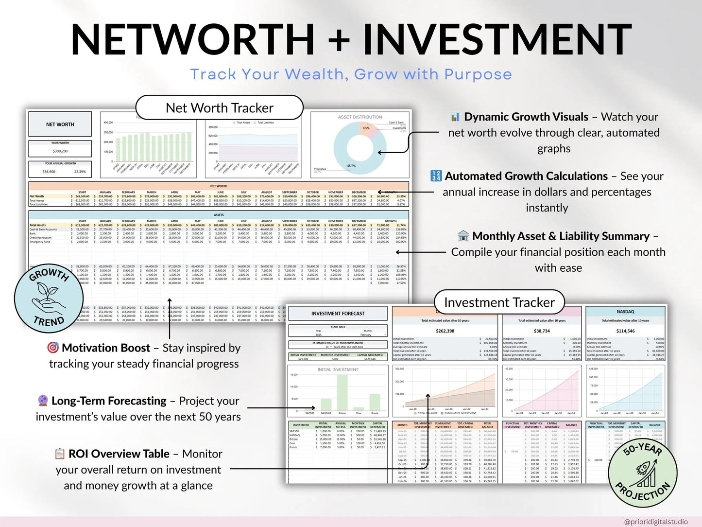 Family Annual Budget Excel Spreadsheet Google Sheets Monthly Biweekly Budget Tracker Couple Financial Planner