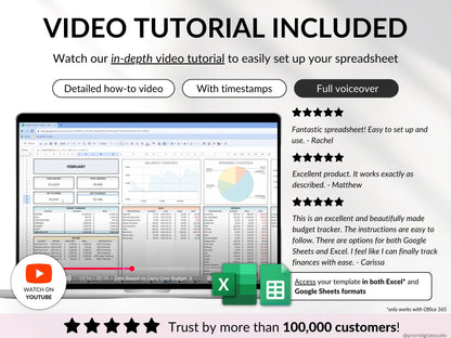 Family Annual Budget Excel Spreadsheet Google Sheets Monthly Biweekly Budget Tracker Couple Financial Planner
