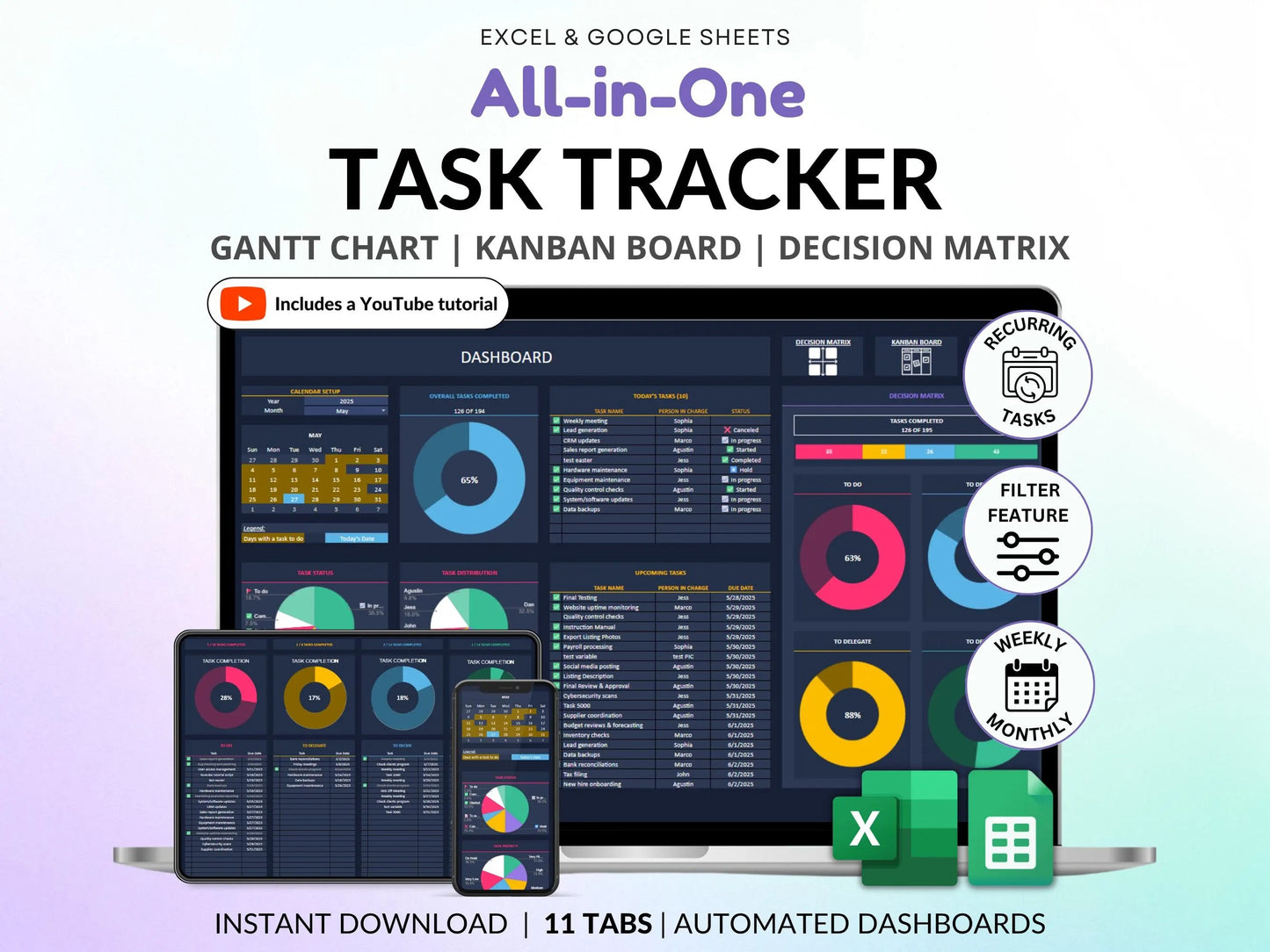 Task Tracker Excel Spreadsheet To Do List Google Sheets Task Priority Tracker Eisenhower Matrix Kanban Board Team