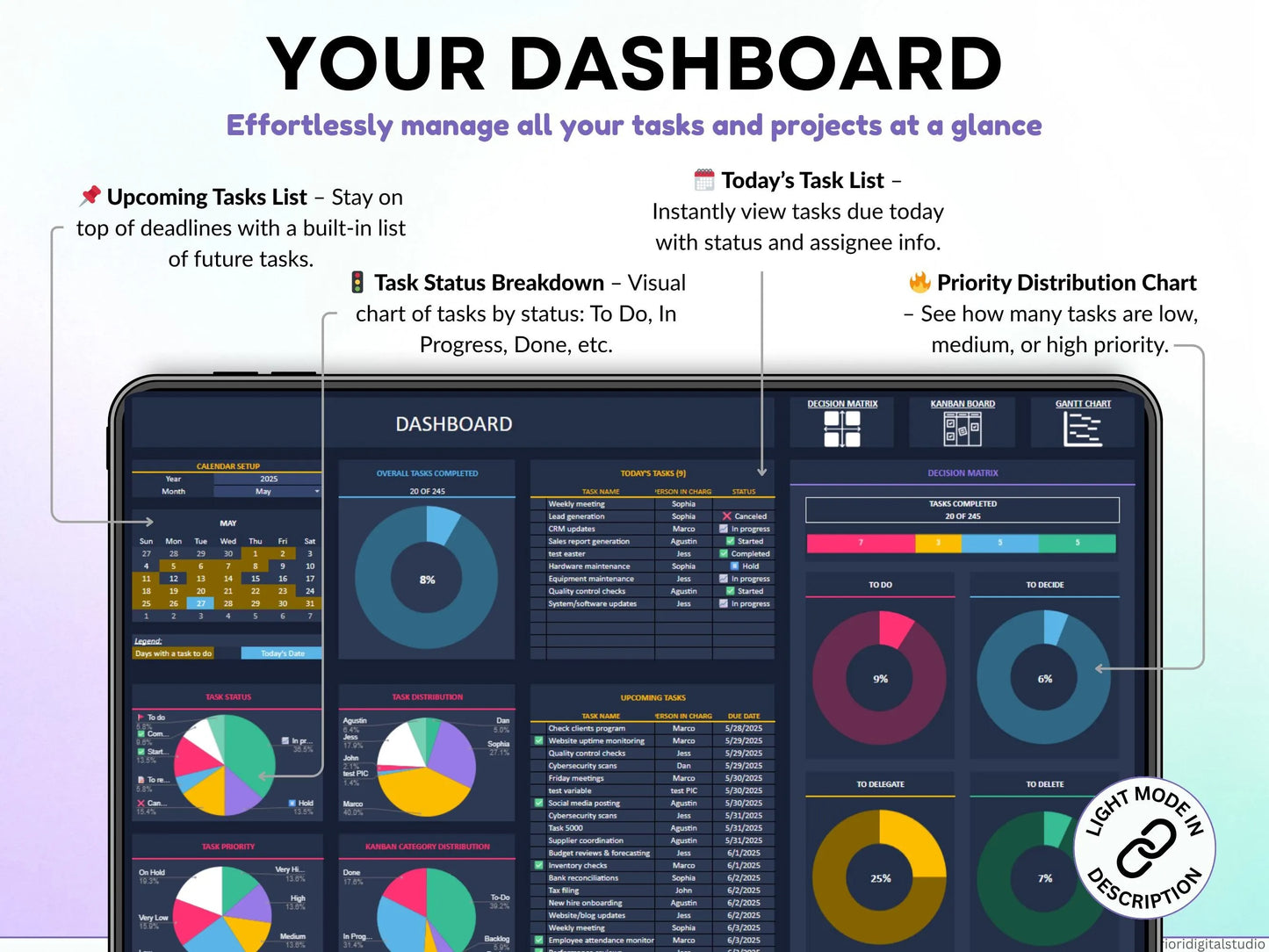 Task Tracker Excel Spreadsheet To Do List Google Sheets Task Priority Tracker Eisenhower Matrix Kanban Board Team