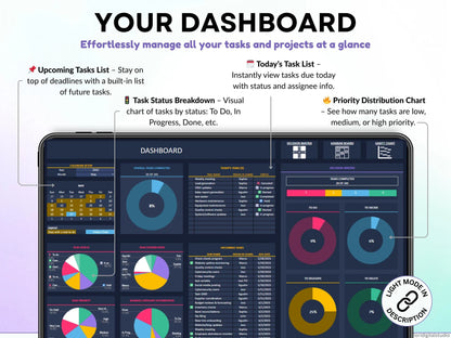 Task Tracker Excel Spreadsheet To Do List Google Sheets Task Priority Tracker Eisenhower Matrix Kanban Board Team