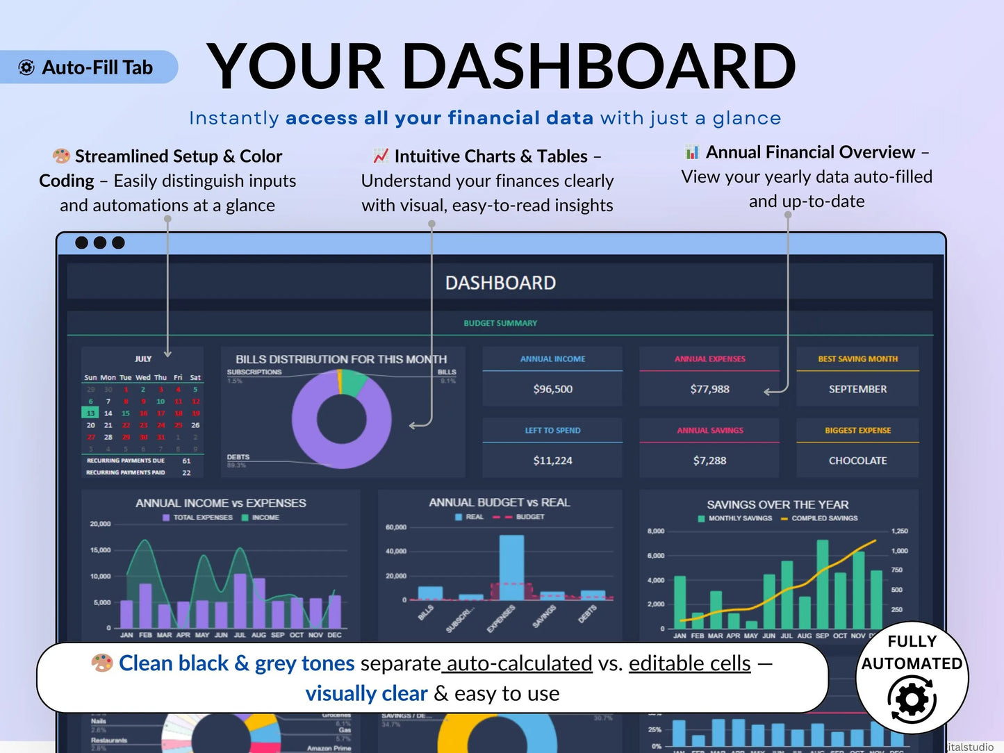 Annual Budget Spreadsheet Excel Google Sheets Budget Template Monthly Budget Tracker Bill Deb