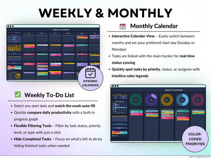 Task Tracker Excel Spreadsheet To Do List Google Sheets Task Priority Tracker Eisenhower Matrix Kanban Board Team