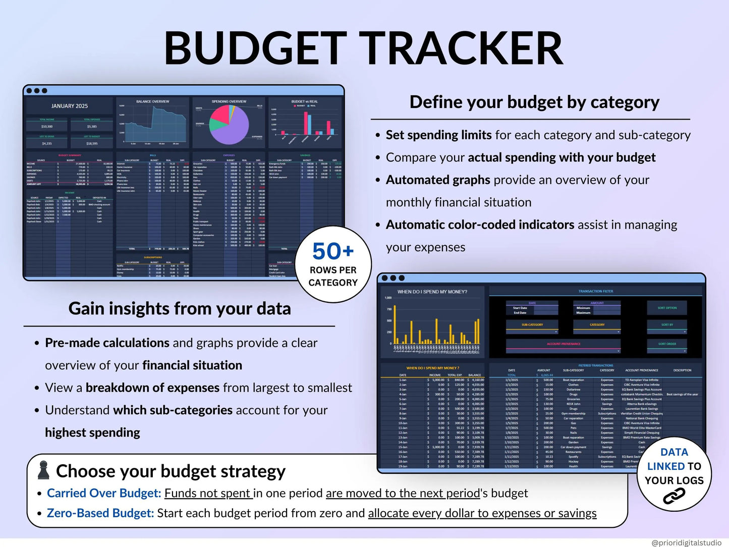 Annual Budget Spreadsheet Excel Google Sheets Budget Template Monthly Budget Tracker Bill Deb