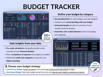 Annual Budget Spreadsheet Excel Google Sheets Budget Template Monthly Budget Tracker Bill Deb