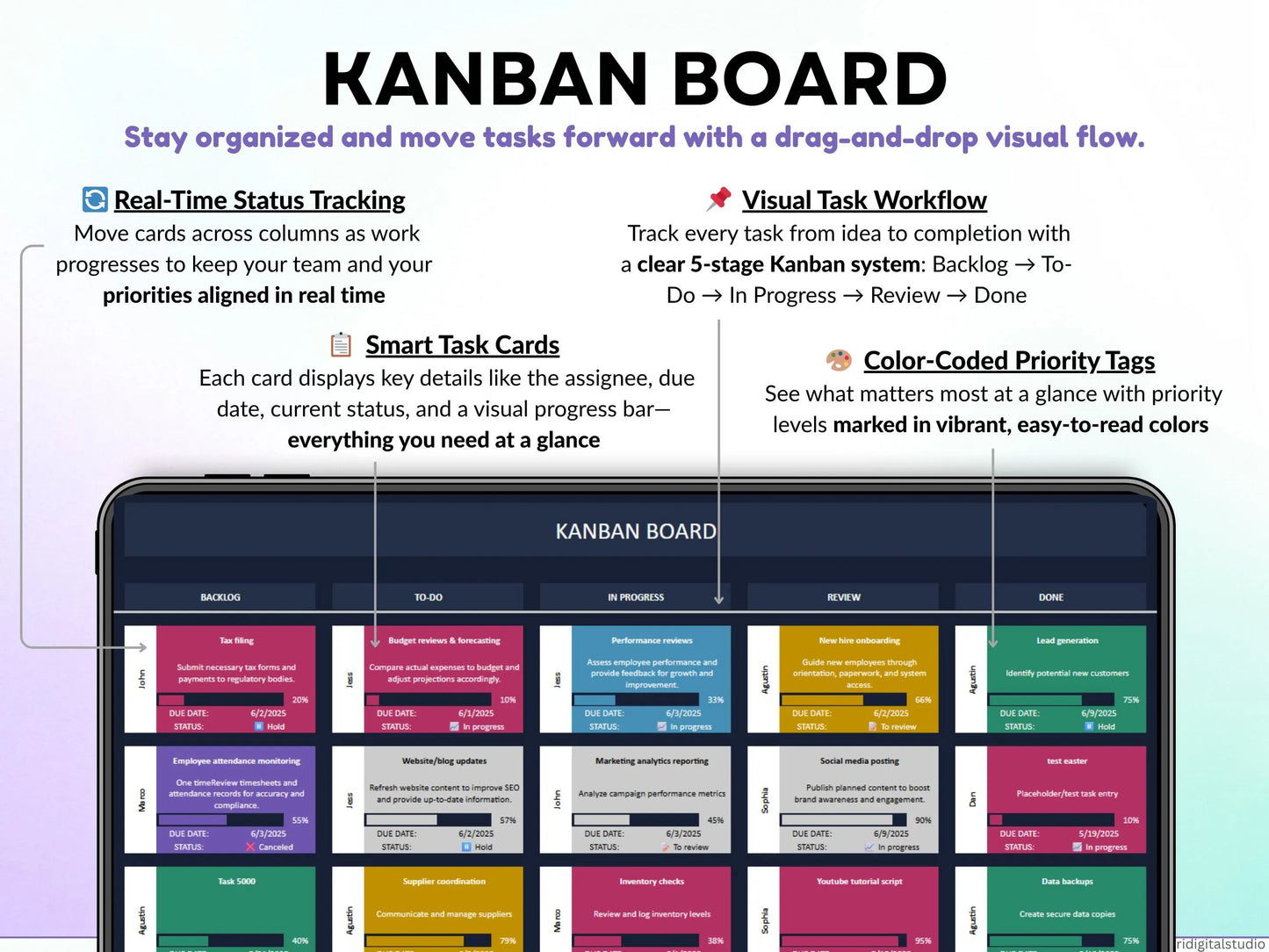 Task Tracker Excel Spreadsheet To Do List Google Sheets Task Priority Tracker Eisenhower Matrix Kanban Board Team