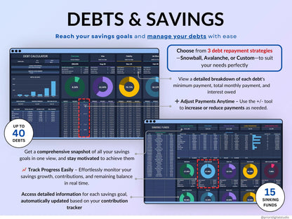 Annual Budget Spreadsheet Excel Google Sheets Budget Template Monthly Budget Tracker Bill Deb
