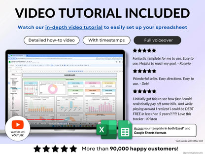 Annual Budget Spreadsheet Excel Google Sheets Budget Template Monthly Budget Tracker Bill Deb