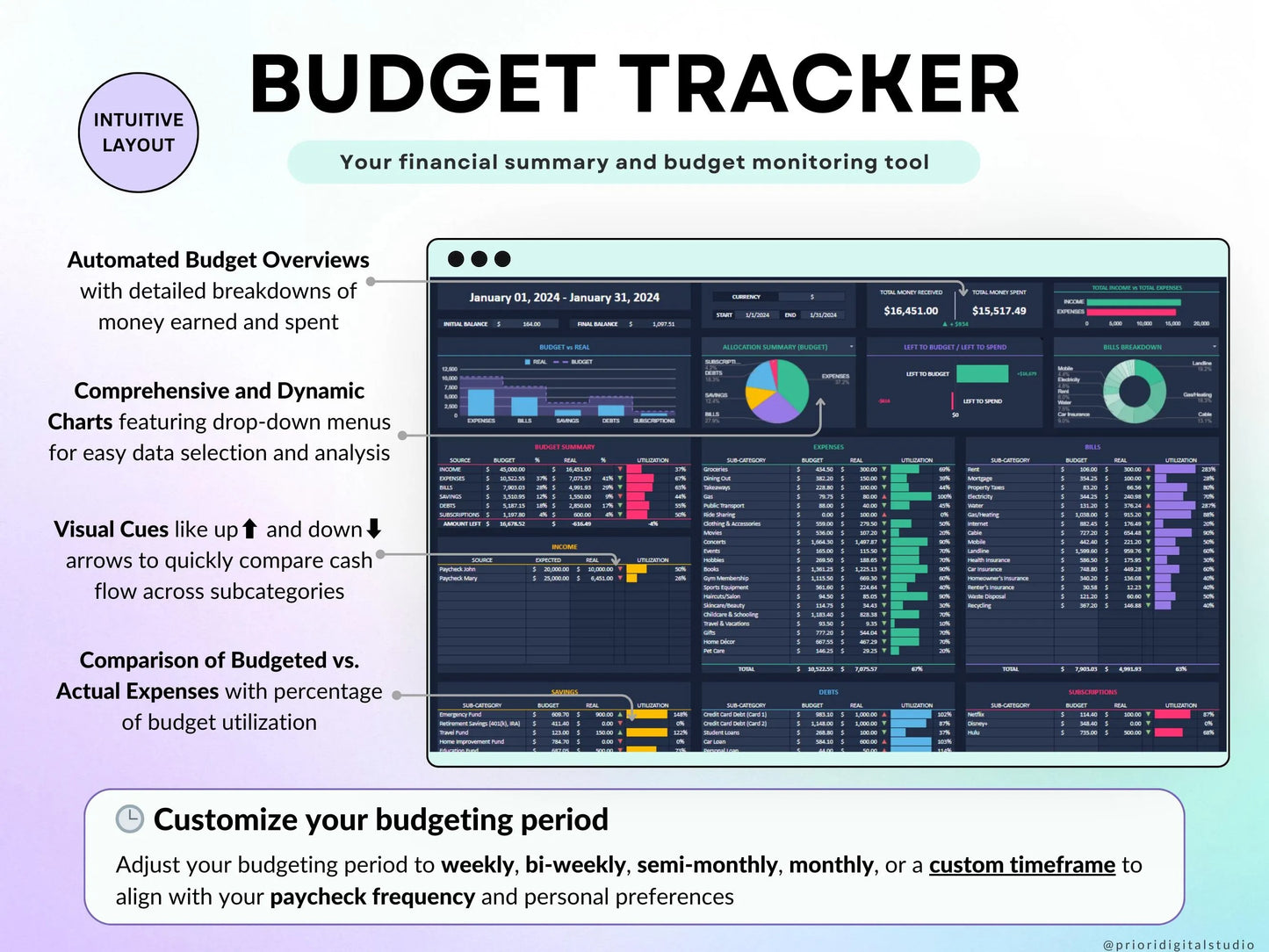 Paycheck Budget Planner for Google Sheets Budget Spreadsheet Excel Template Weekly Budget Biweekly