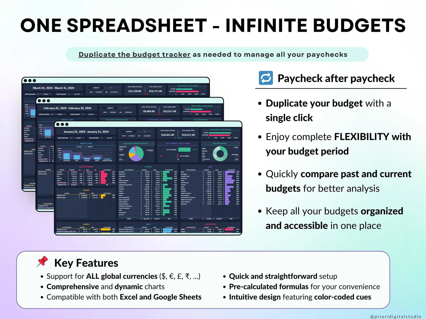 Paycheck Budget Planner for Google Sheets Budget Spreadsheet Excel Template Weekly Budget Biweekly