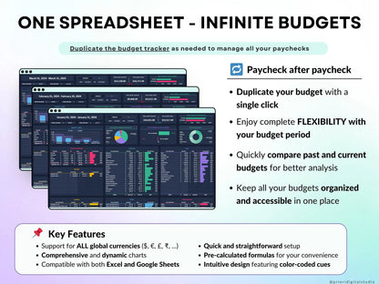 Paycheck Budget Planner for Google Sheets Budget Spreadsheet Excel Template Weekly Budget Biweekly