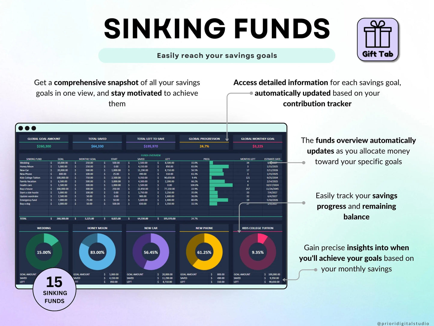 Paycheck Budget Planner for Google Sheets Budget Spreadsheet Excel Template Weekly Budget Biweekly